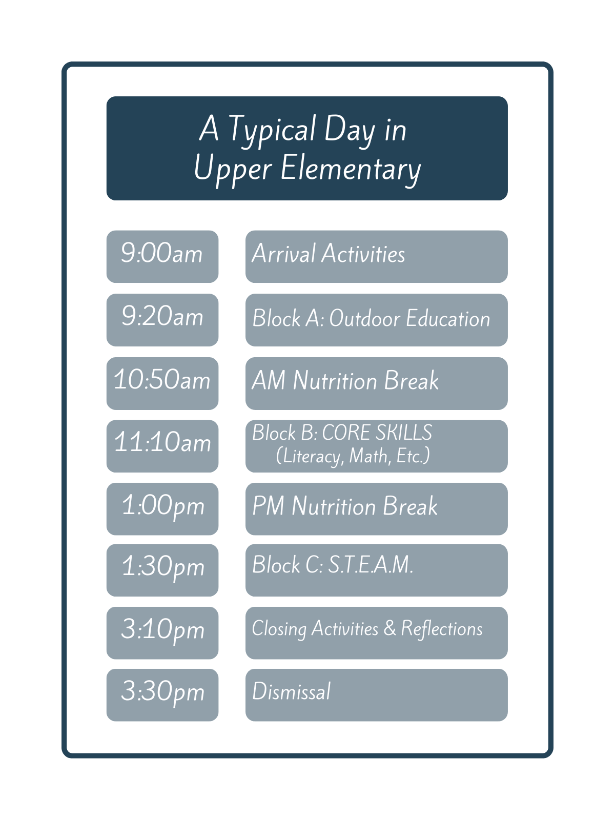 Day School Typical Day Charts (1)