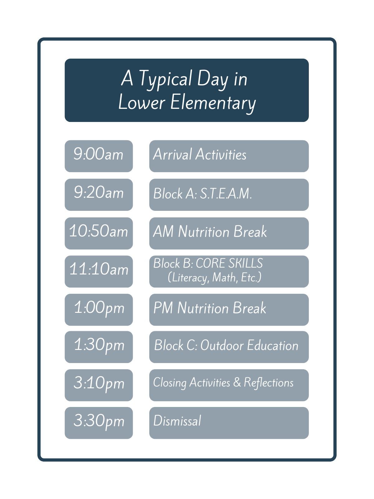Day School Typical Day Charts (2)